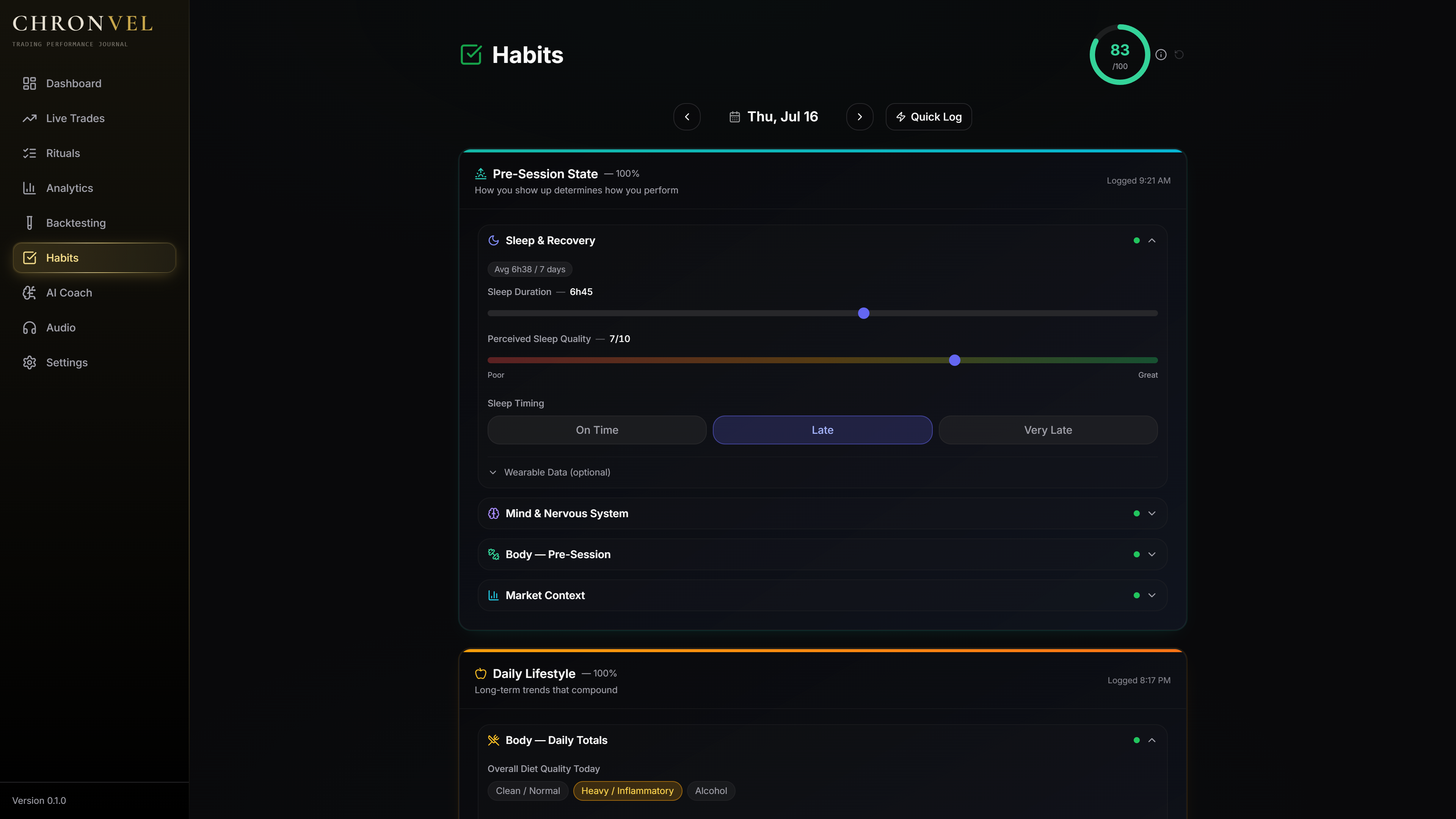 Chronvel Habits screen